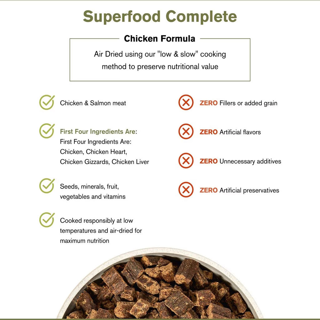 Badlands Ranch Superfood Complete Premium Air Dried Chicken Dog Food